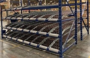 Carton Flow Carton Flow Picking Solutions