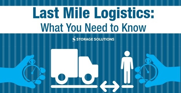 What You Need To Know About Last Mile Logistics | Storage Solutions