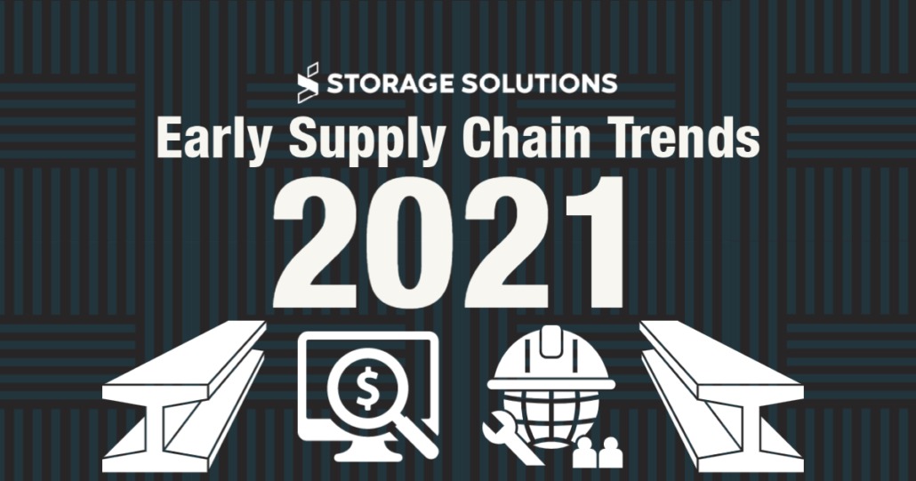 Three Early Supply Chain Trends We Are Seeing in 2021 Storage Solutions